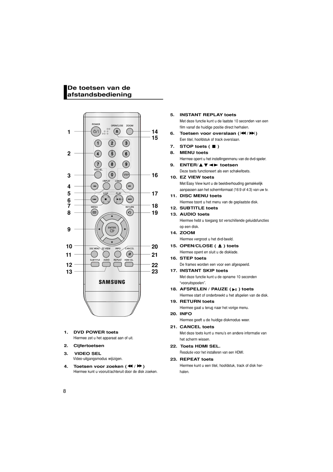 Samsung DVD-HD870/XEG, DVD-HD870/XEL manual De toetsen van de afstandsbediening 