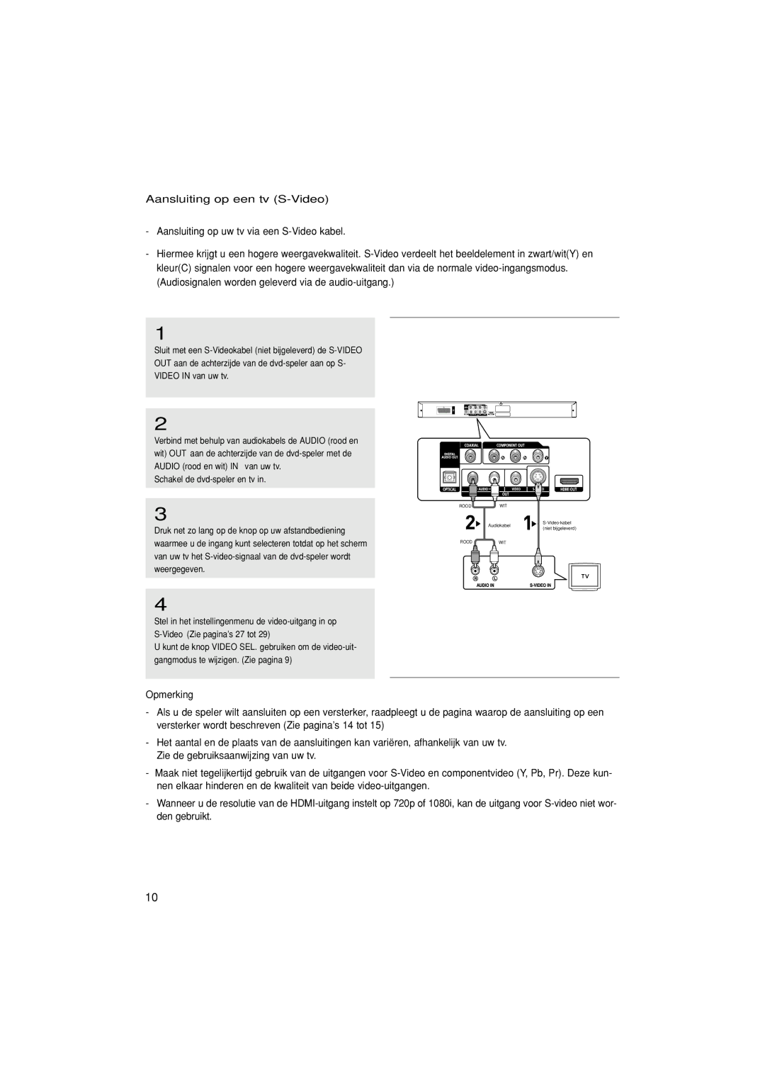 Samsung DVD-HD870/XEG, DVD-HD870/XEL manual Aansluiting op een tv S-Video 