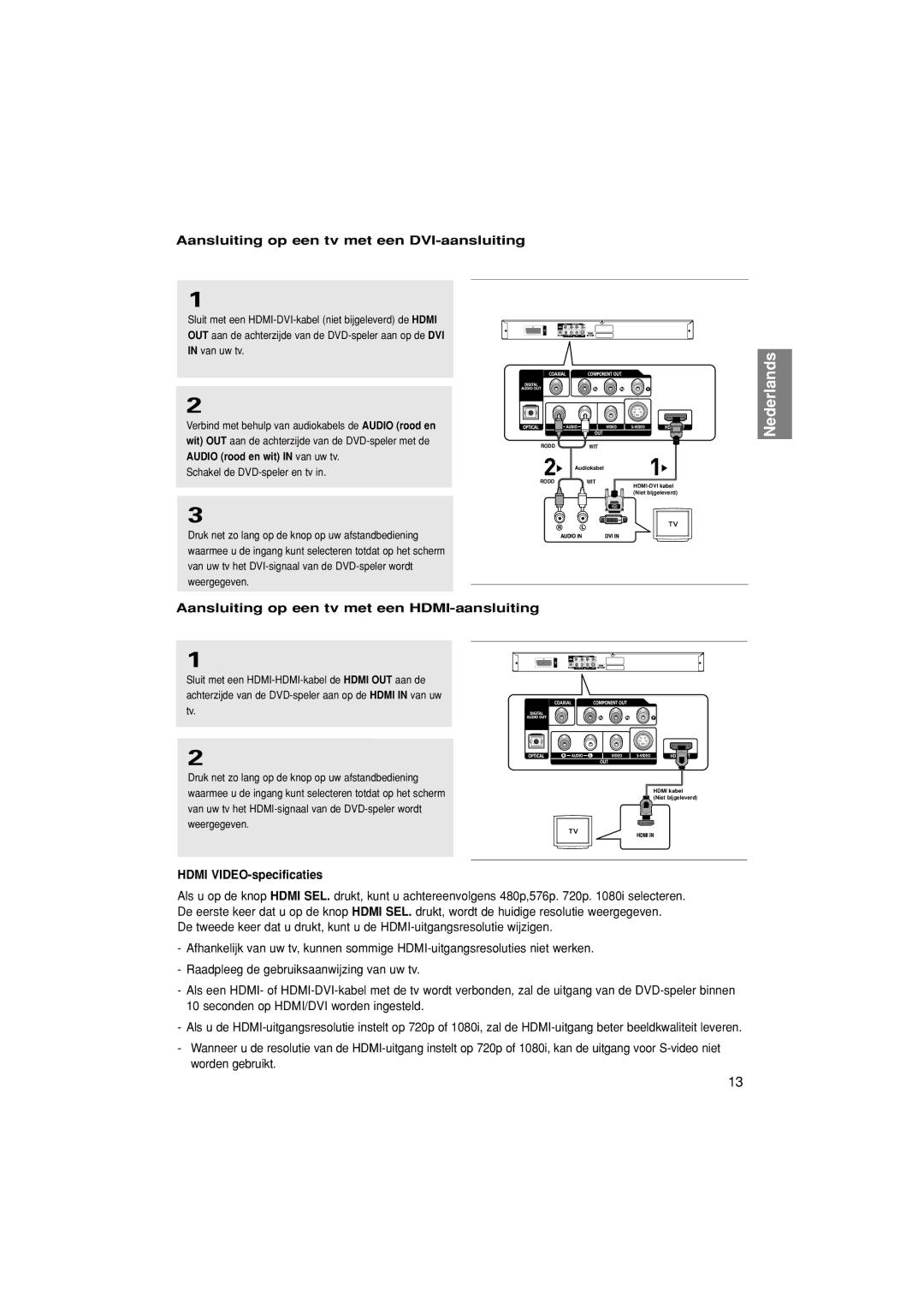 Samsung DVD-HD870/XEL manual Aansluiting op een tv met een DVI-aansluiting, Aansluiting op een tv met een HDMI-aansluiting 