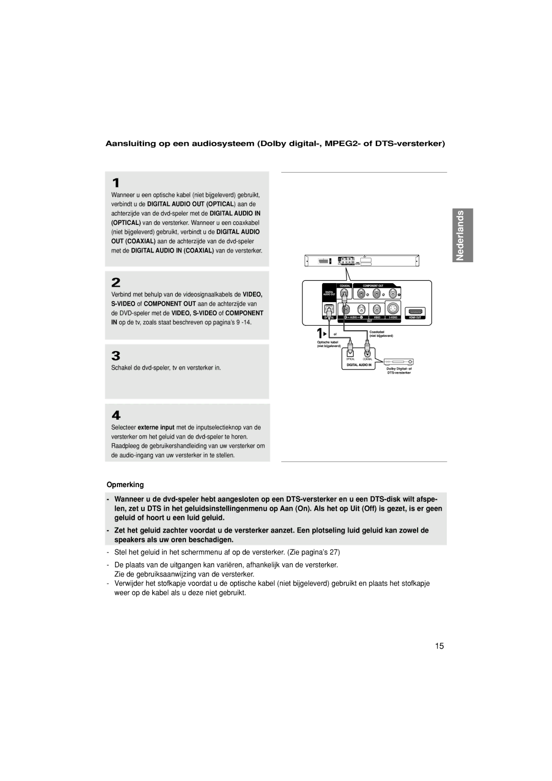 Samsung DVD-HD870/XEL, DVD-HD870/XEG manual Coaxkabel 