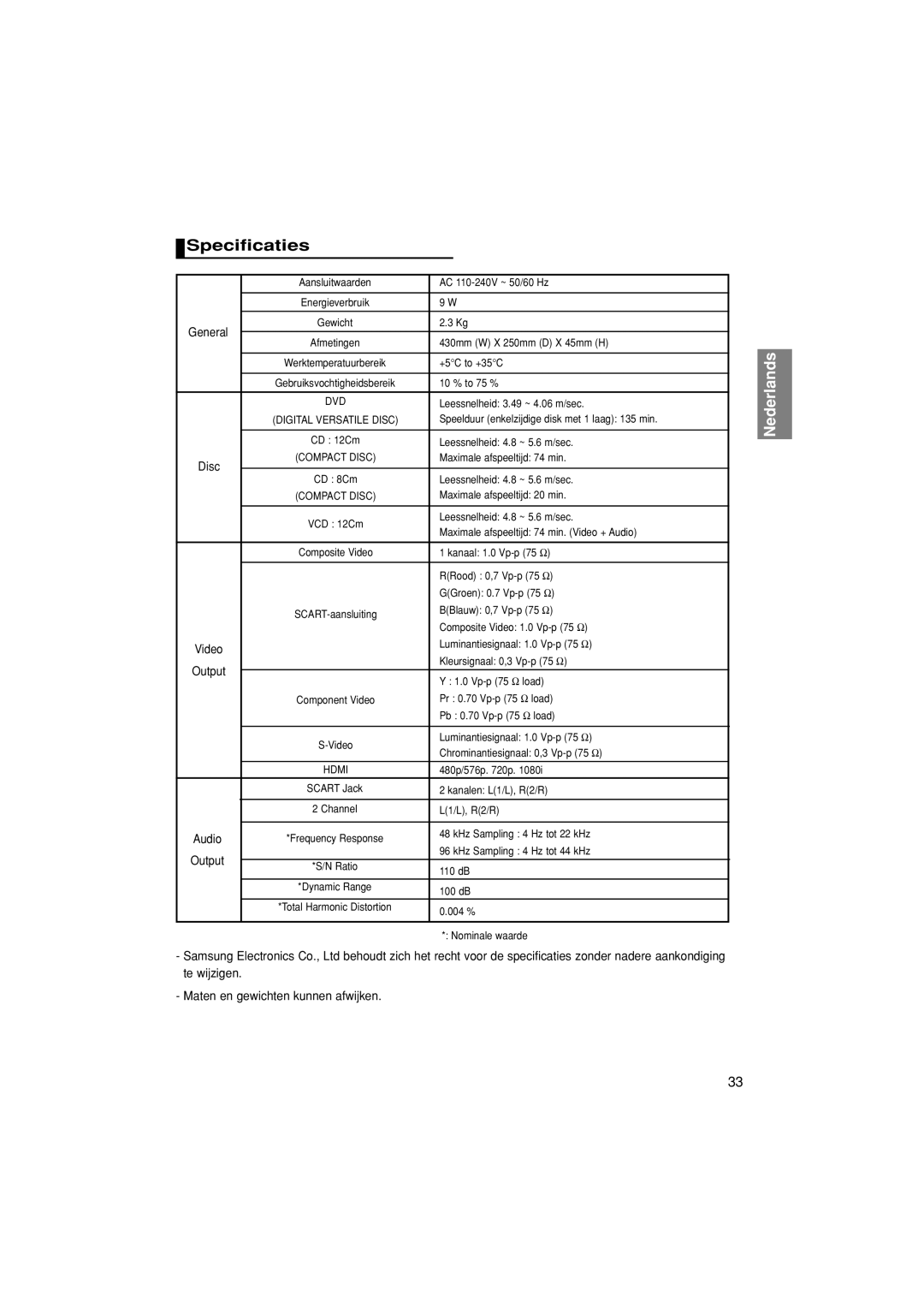 Samsung DVD-HD870/XEL, DVD-HD870/XEG manual Specificaties, Maten en gewichten kunnen afwijken 