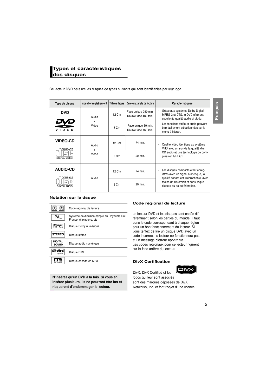 Samsung DVD-HD870/XEL manual Types et caractéristiques des disques, Notation sur le dsque, Code régional de lecture 