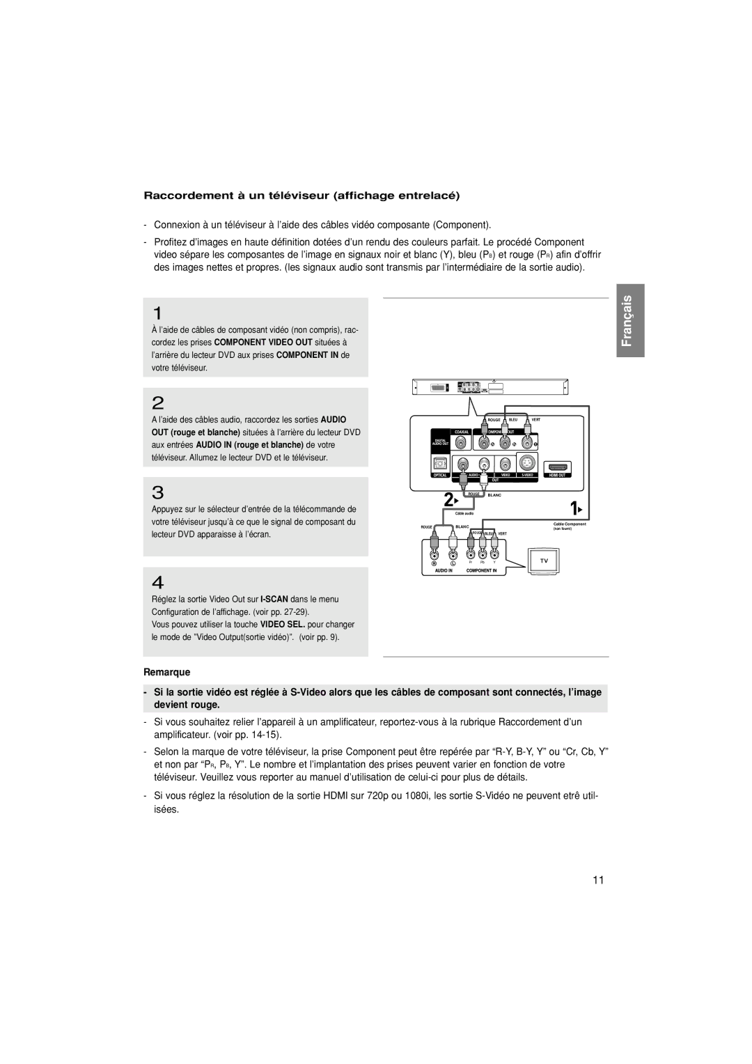 Samsung DVD-HD870/XEL, DVD-HD870/XEG manual Raccordement à un téléviseur affichage entrelacé 