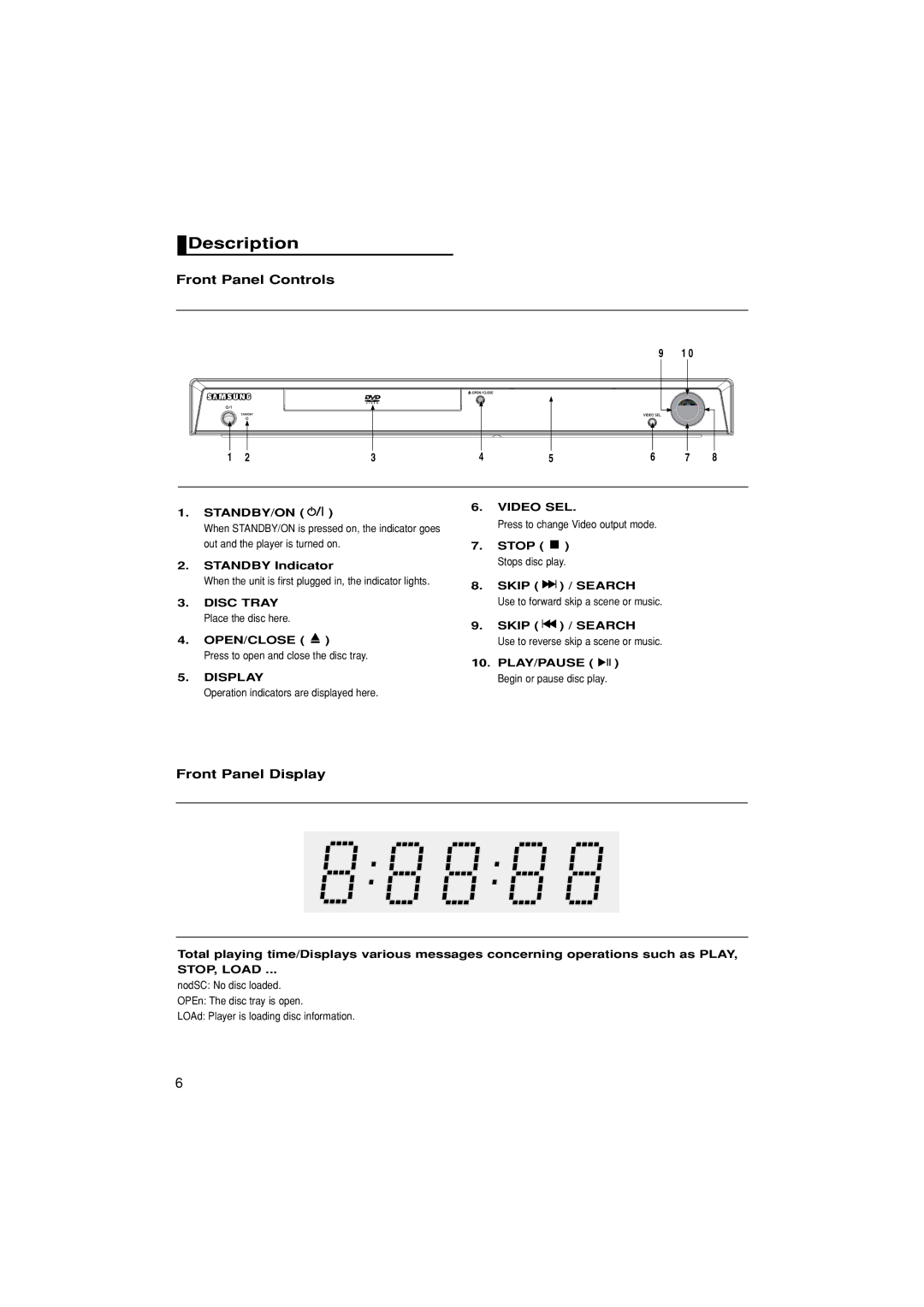 Samsung DVD-HD870/XEG, DVD-HD870/XEL manual Description, Front Panel Controls, Front Panel Display 