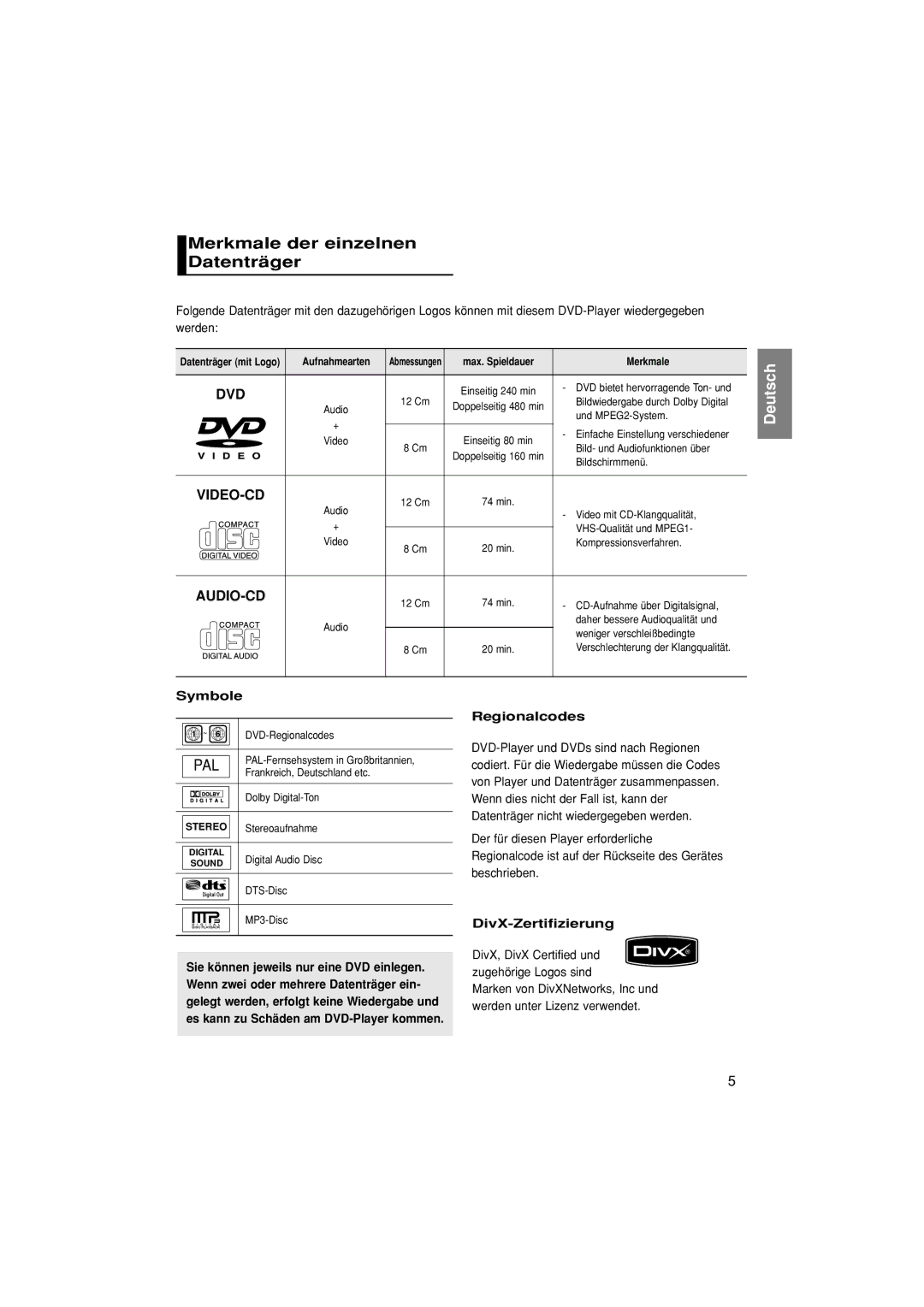 Samsung DVD-HD870/XEG, DVD-HD870/XEL manual Merkmale der einzelnen Datenträger, Symbole, Regionalcodes, DivX-Zertifizierung 