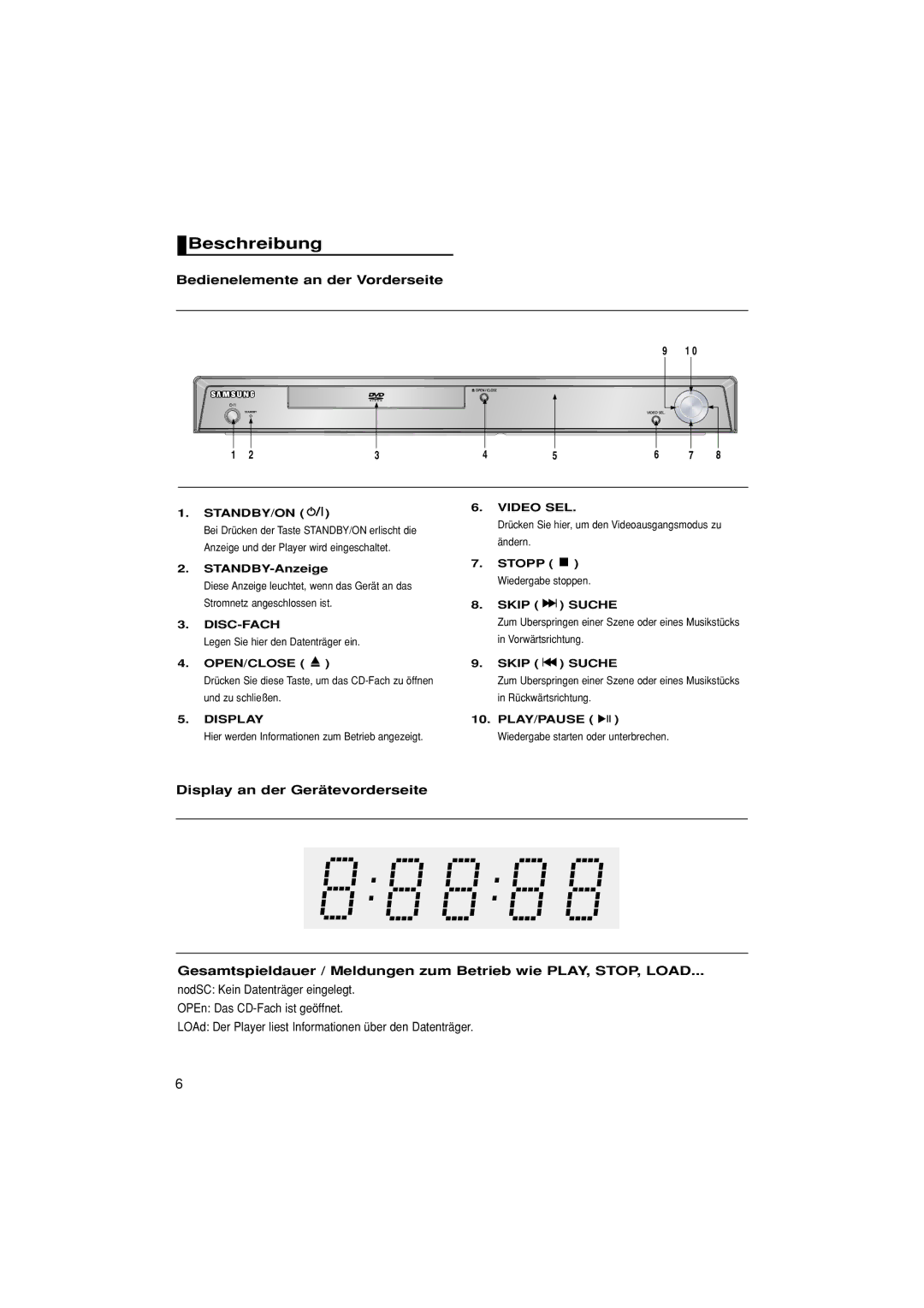 Samsung DVD-HD870/XEL, DVD-HD870/XEG manual Beschreibung, Bedienelemente an der Vorderseite, Disc-Fach, Display PLAY/PAUSE 