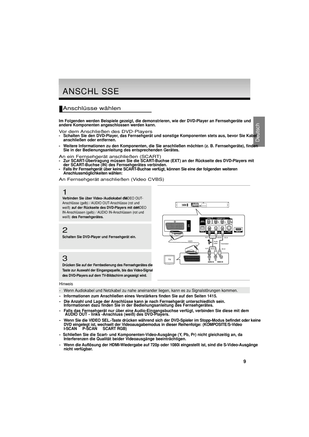 Samsung DVD-HD870/XEG, DVD-HD870/XEL manual Anschlüsse wählen 