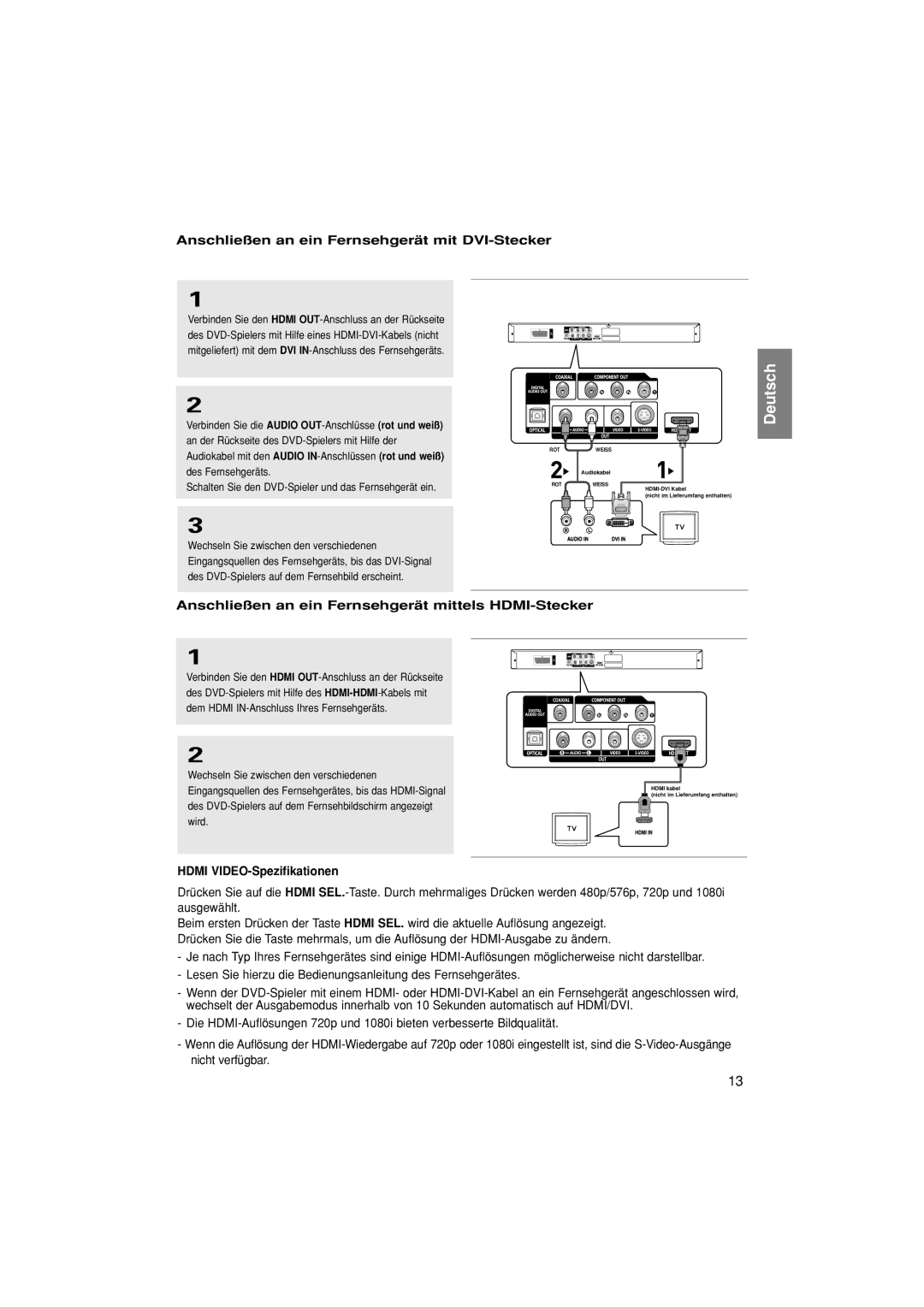 Samsung DVD-HD870/XEG, DVD-HD870/XEL manual Anschließen an ein Fernsehgerät mit DVI-Stecker, Hdmi VIDEO-Spezifikationen 