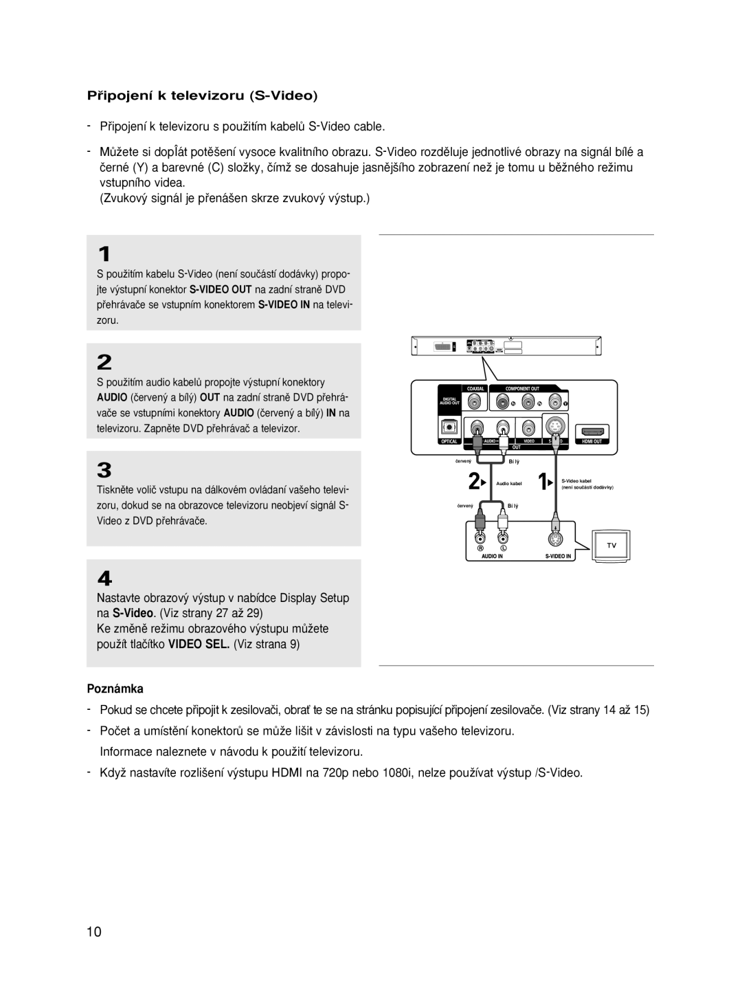 Samsung DVD-HD870/XEE, DVD-HD870/XEG, DVD-HD870/XET, DVD-HD870/AUS, DVD-HD870/XEH Pﬁipojení k televizoru S-Video, Poznámka 