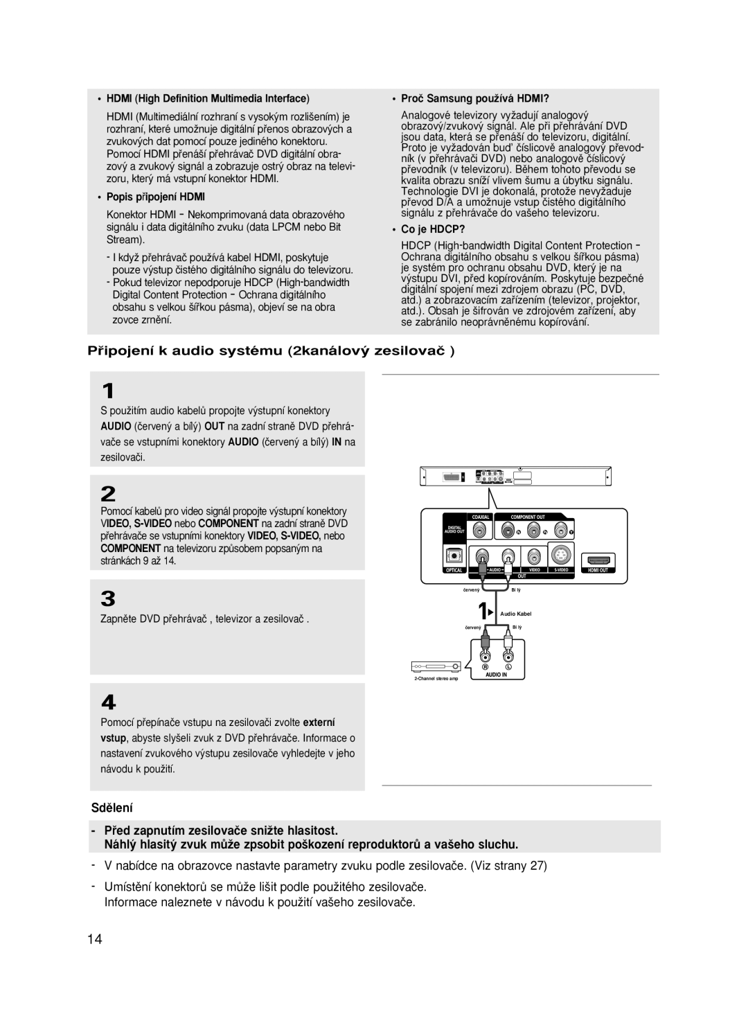 Samsung DVD-HD870/AUS manual Pﬁipojení k audio systému 2kanálov˘ zesilovaã, Hdmi High Definition Multimedia Interface 