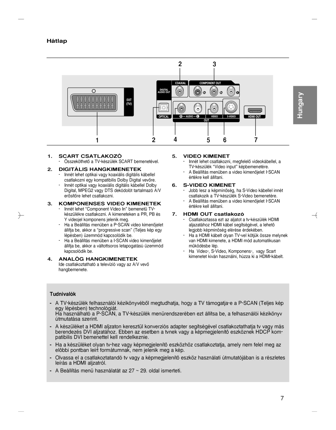 Samsung DVD-HD870/XEG, DVD-HD870/XET, DVD-HD870/AUS, DVD-HD870/XEH, DVD-HD870/XEE, DVD-HD870/XEO manual Hátlap 