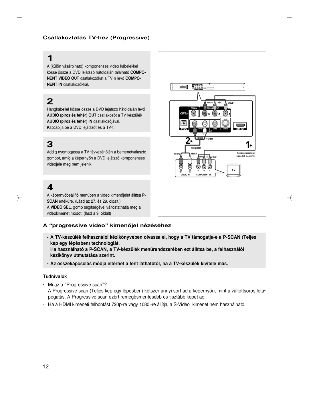 Samsung DVD-HD870/XEO, DVD-HD870/XEG, DVD-HD870/XET, DVD-HD870/AUS, DVD-HD870/XEH manual Csatlakoztatás TV-hez Progressive 