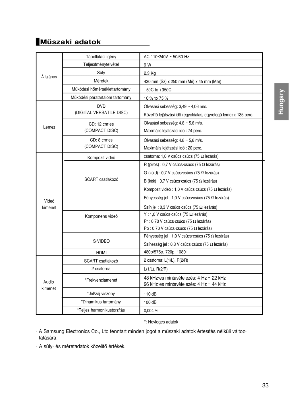 Samsung DVD-HD870/AUS, DVD-HD870/XEG, DVD-HD870/XET, DVD-HD870/XEH Mıszaki adatok, Súly- és méretadatok közelítŒ értékek 