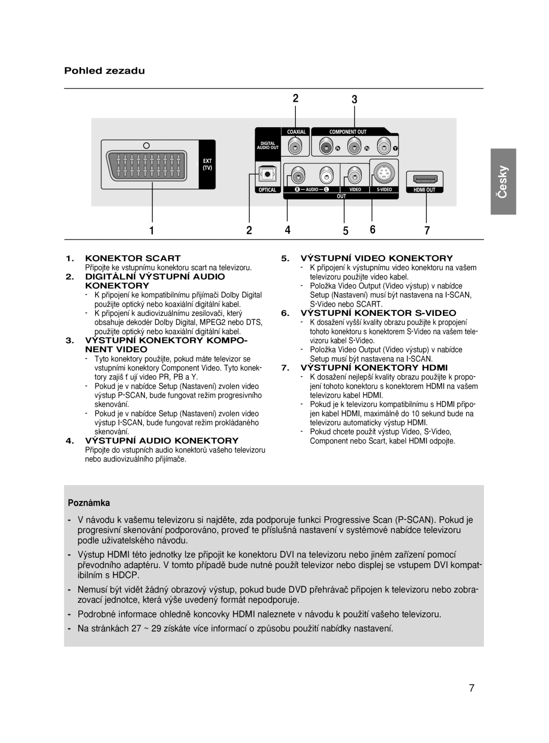 Samsung DVD-HD870/XET, DVD-HD870/XEG, DVD-HD870/AUS, DVD-HD870/XEH, DVD-HD870/XEE, DVD-HD870/XEO manual Pohled zezadu, Poznámka 