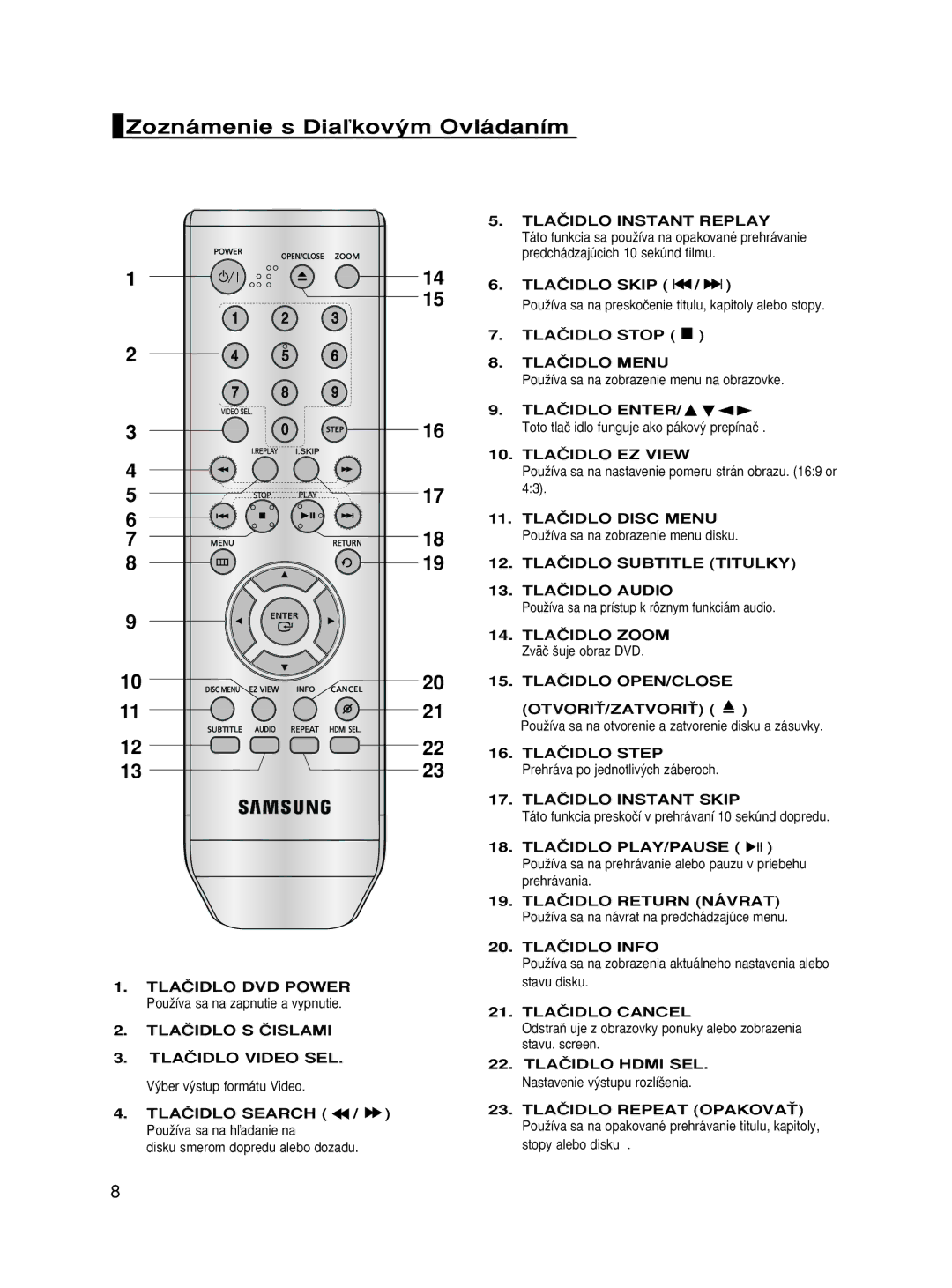 Samsung DVD-HD870/XEO, DVD-HD870/XEG, DVD-HD870/XET, DVD-HD870/AUS manual Zoznámenie s Diaºkov˘m Ovládaním, Otvorië/Zatvorië 