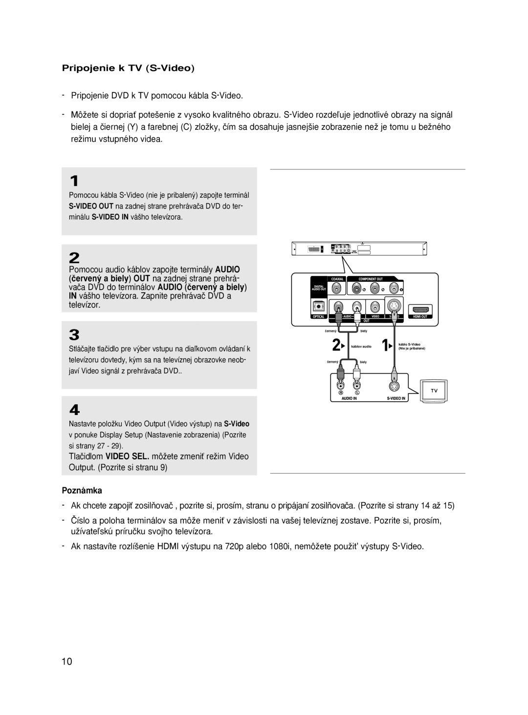 Samsung DVD-HD870/XET, DVD-HD870/XEG, DVD-HD870/AUS, DVD-HD870/XEH, DVD-HD870/XEE manual Pripojenie k TV S-Video, Poznámka 