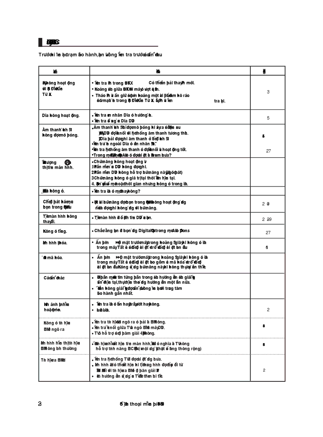 Samsung DVD-HD870/XSV manual Tra Trang 