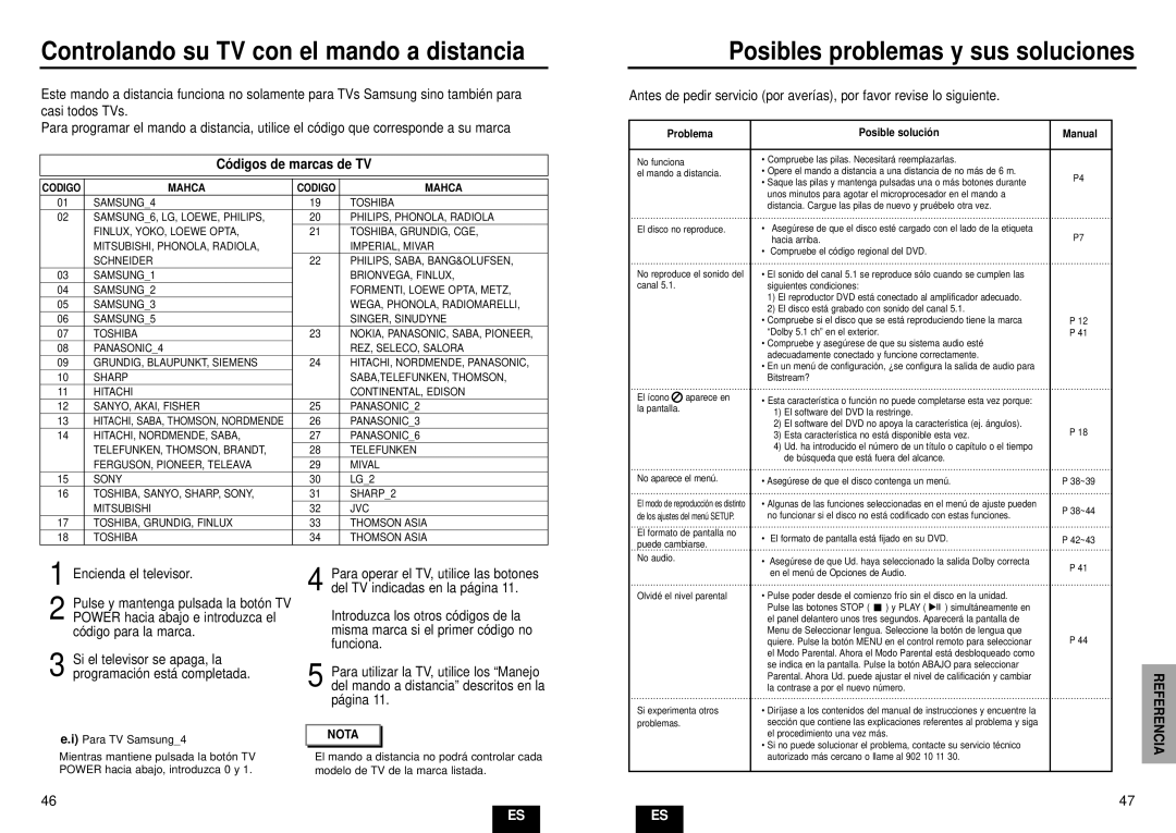 Samsung DVD-HD935/XEC manual Controlando su TV con el mando a distancia, Posibles problemas y sus soluciones 