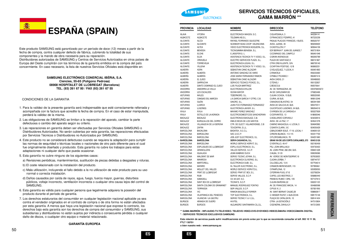 Samsung DVD-HD935/XEC manual Españ a Spain 