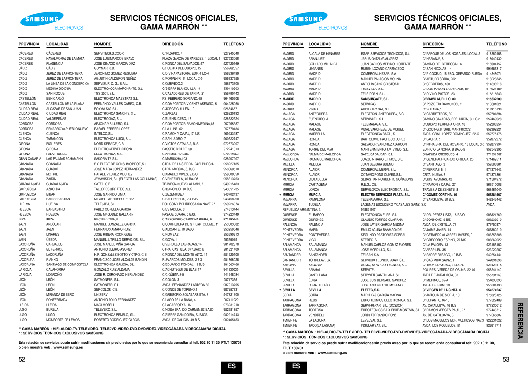 Samsung DVD-HD935/XEC manual Gama Marró N 