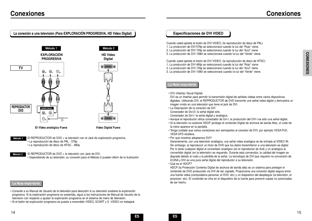 Samsung DVD-HD935/XEC manual Especificaciones de DVI Video, HD Video, El Video analó gico FueraVideo Digital Fuera 