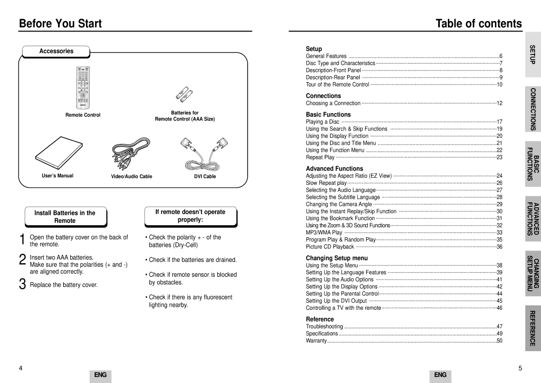 Samsung DVD-HD935/XEC, DVD-HD935/XEL, DVD-HD935/XET, DVD-HD935/XEO manual Before You Start, Table of contents 