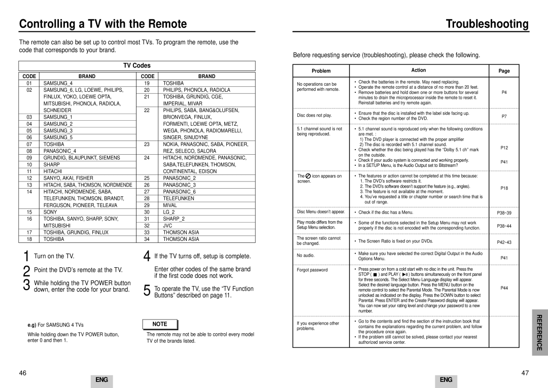 Samsung DVD-HD935/XEO Controlling a TV with the Remote, Troubleshooting, TV Codes, If the TV turns off, setup is complete 