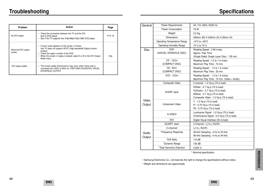 Samsung DVD-HD935/XEL, DVD-HD935/XET, DVD-HD935/XEC, DVD-HD935/XEO manual Specifications, Problem Action 