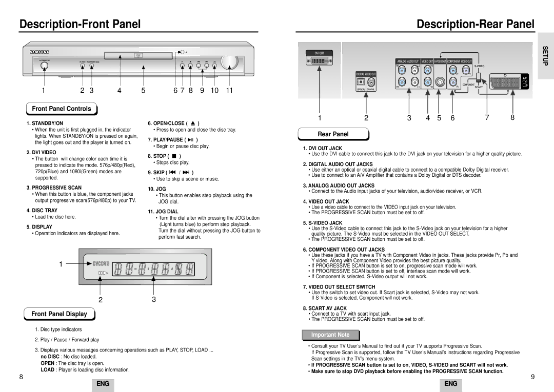 Samsung DVD-HD935/XEL manual Description-Front Panel Description-Rear Panel, Front Panel Controls, Front Panel Display 