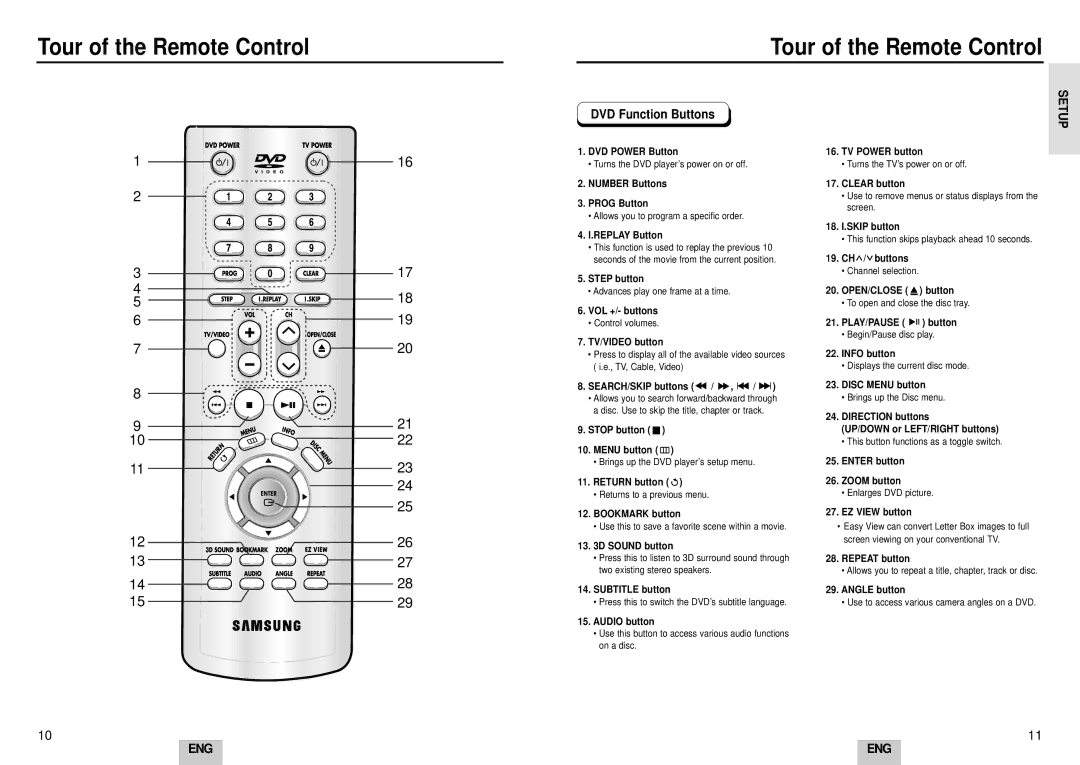 Samsung DVD-HD935/XET, DVD-HD935/XEL, DVD-HD935/XEC, DVD-HD935/XEO manual Tour of the Remote Control, DVD Function Buttons 