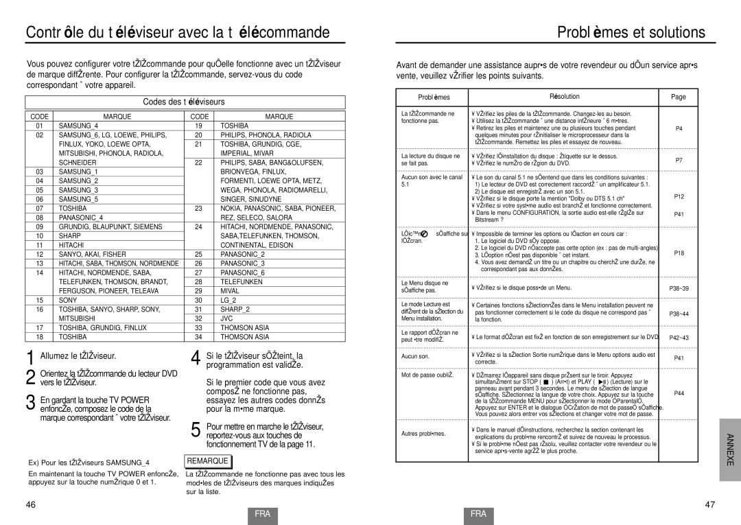 Samsung DVD-HD935/XEL Contrô le du té lé viseur avec la té lé commande, Problè mes et solutions, Codes des té lé viseurs 