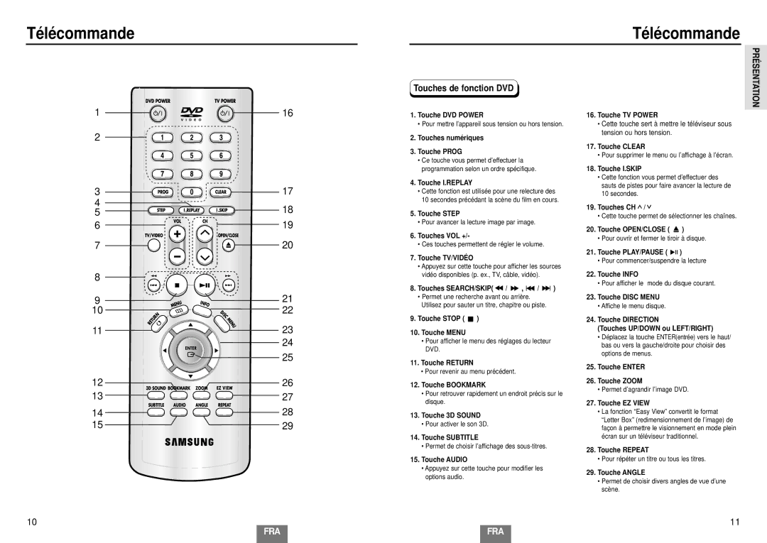 Samsung DVD-HD935/XEL manual Té lé commande, Touches de fonction DVD 