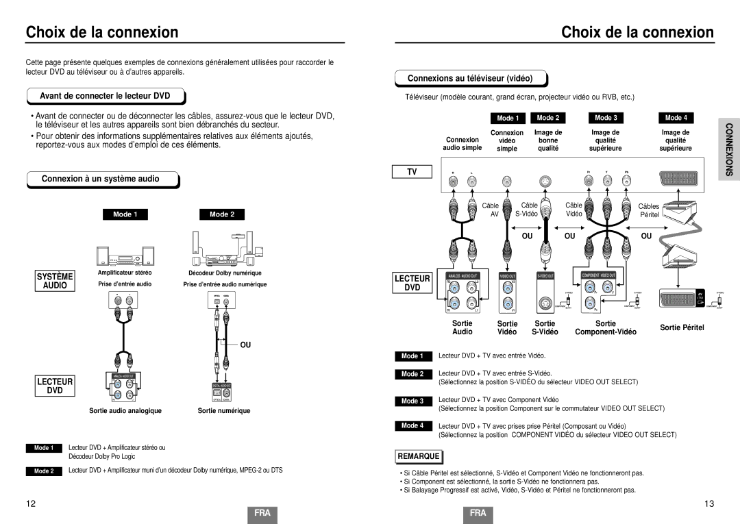 Samsung DVD-HD935/XEL manual Choix de la connexion, Avant de connecter le lecteur DVD, Connexion à un systè me audio 