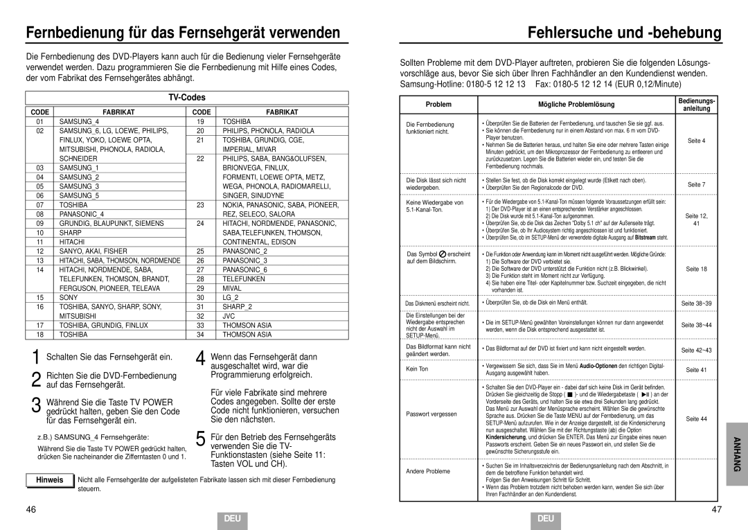 Samsung DVD-HD935/XEL manual Fernbedienung fü r das Fernsehgerät verwenden, Fehlersuche und -behebung, TV-Codes 