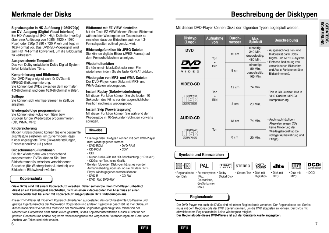 Samsung DVD-HD935/XEL Merkmale der Disks Beschreibung der Disktypen, Symbole und Kennzeichen, Kopierschutz, Regionalcode 