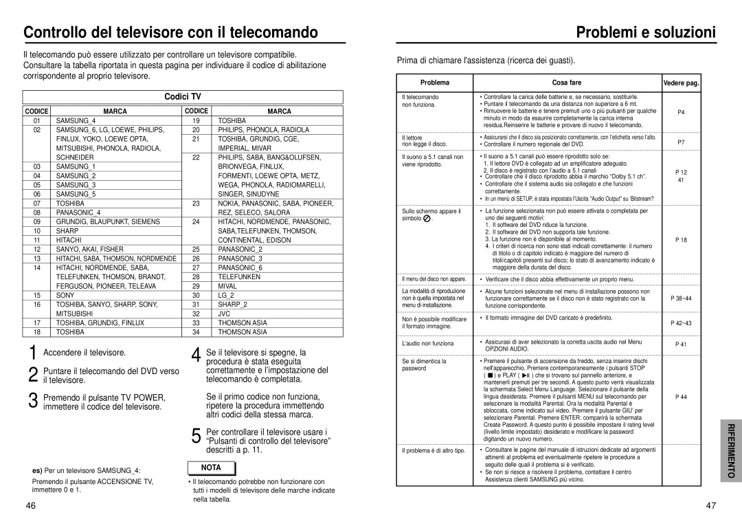 Samsung DVD-HD935/XET manual Controllo del televisore con il telecomando, Problemi e soluzioni, Codici TV 