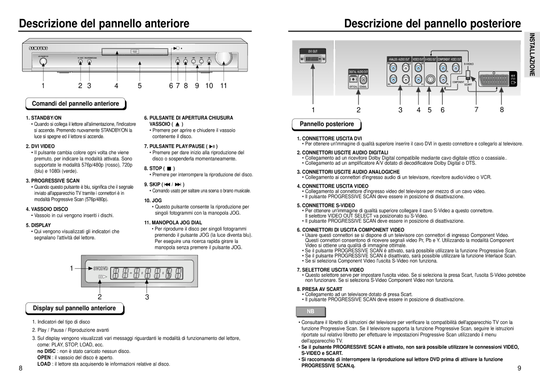 Samsung DVD-HD935/XET manual Descrizione del pannello anteriore, Comandi del pannello anteriore, Pannello posteriore 