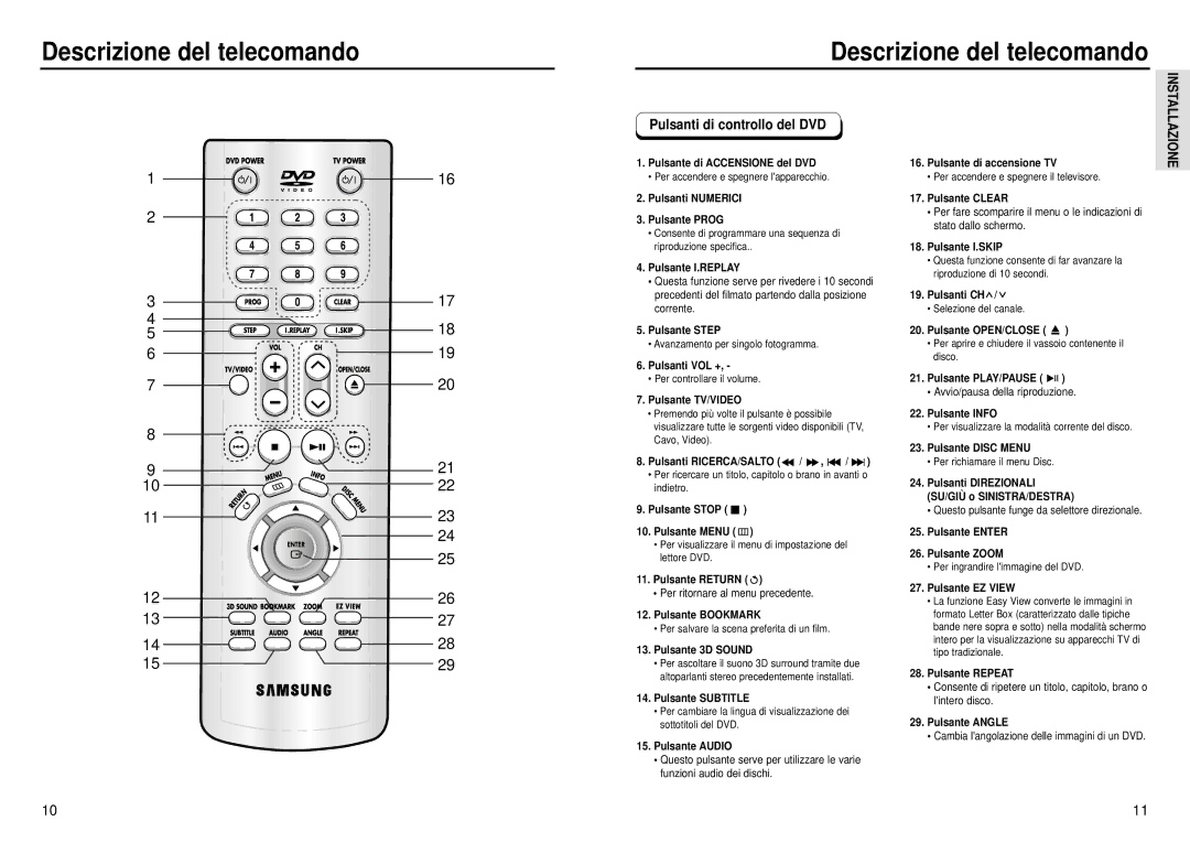 Samsung DVD-HD935/XET manual Descrizione del telecomando, Pulsanti di controllo del DVD 