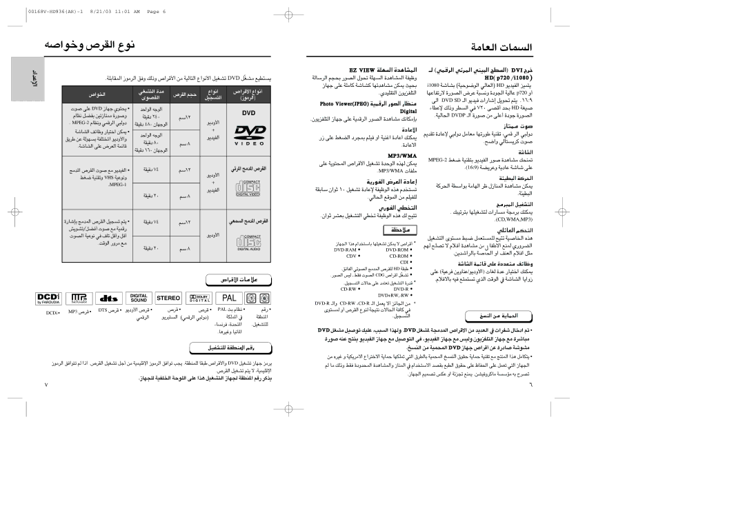 Samsung DVD-HD936/XSG manual ¿ÇqAÖé ÜA∆¿Ç, ¿ºpAÀﬂ, ¿Ω\¿ ´ö±U‹, ÇÉLbtñÑ ¿†âké Õá 