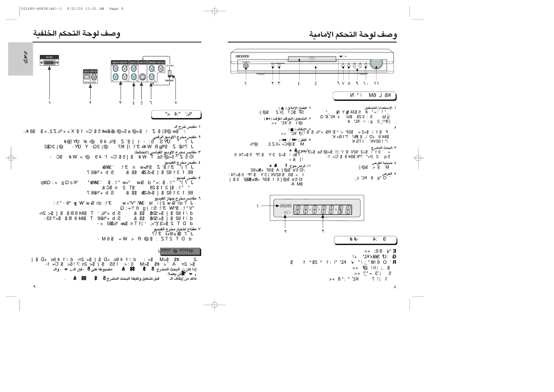 Samsung DVD-HD936/XSG manual ¿ÇXÉwñé ¿ÇLUÄá ÇèTé ‡dx, ¿æpZ¿À, ±U±OW« «∞∑Jr ∞uW u«j 