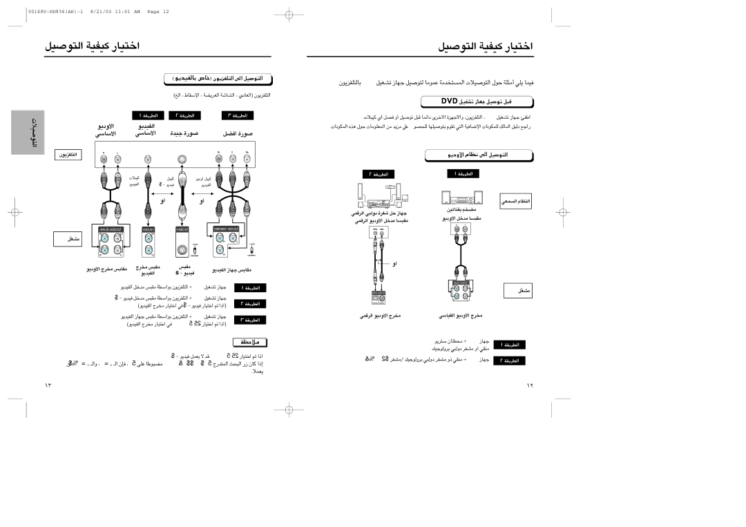 Samsung DVD-HD936/XSG manual ¿ÇLèdñÑ úñwñé ¿WLñAÕ, DVD KbtñÑ QåAŒ KèdñÑ FÑ, ¿Ω‡Àïè ≤EUÂ «∞v ¿ÇLèdñÑ 