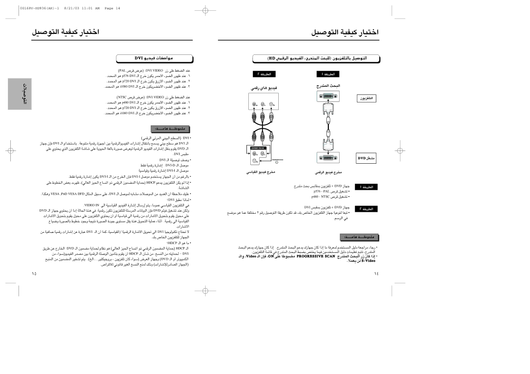 Samsung DVD-HD936/XSG manual I ≠Ob¥u ±u«ÅHU‹, IVD ±I∂f, «∞dßr ≠w, ¿Ç\Üó vñZïè ±ªdÃ 