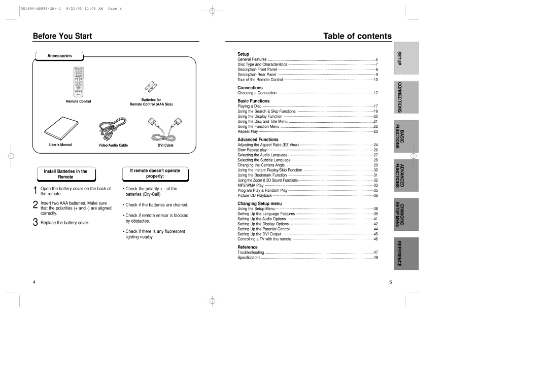 Samsung DVD-HD936/XSG manual Table of contents 