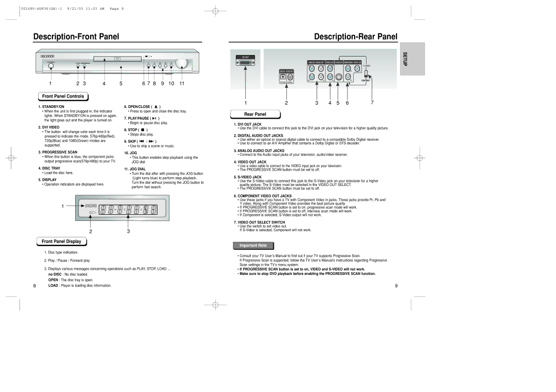 Samsung DVD-HD936/XSG manual Description-Front Panel Description-Rear Panel, Front Panel Controls, Front Panel Display 