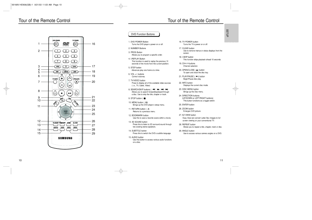 Samsung DVD-HD936/XSG manual Tour of the Remote Control, DVD Function Buttons 