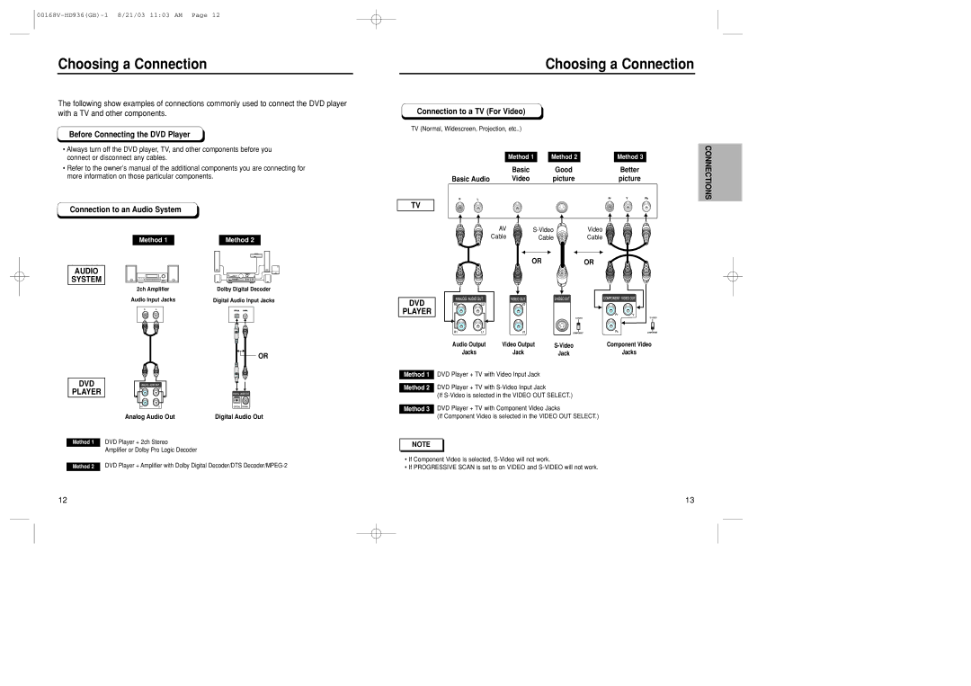 Samsung DVD-HD936/XSG manual Choosing a Connection, Audio System, DVD Player 