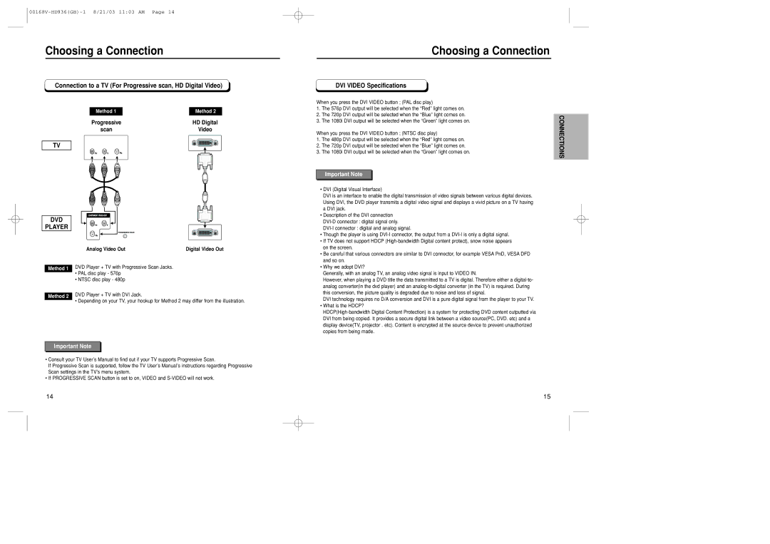 Samsung DVD-HD936/XSG Connection to a TV For Progressive scan, HD Digital Video, DVI Video Specifications, Scan Video 