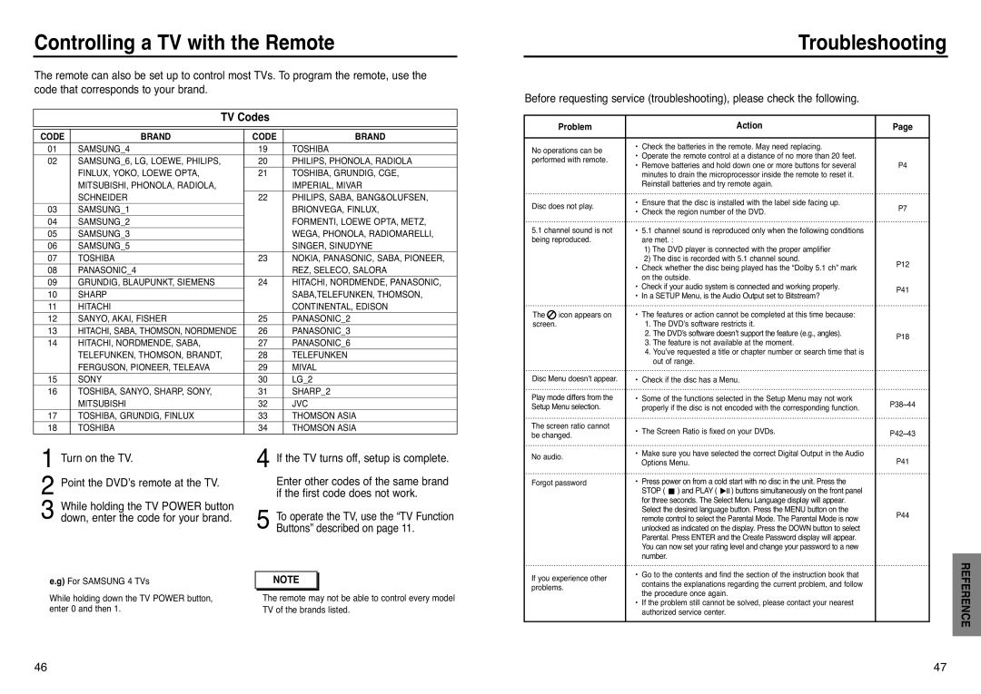 Samsung DVD-HD938 Controlling a TV with the Remote, Troubleshooting, TV Codes, If the TV turns off, setup is complete 