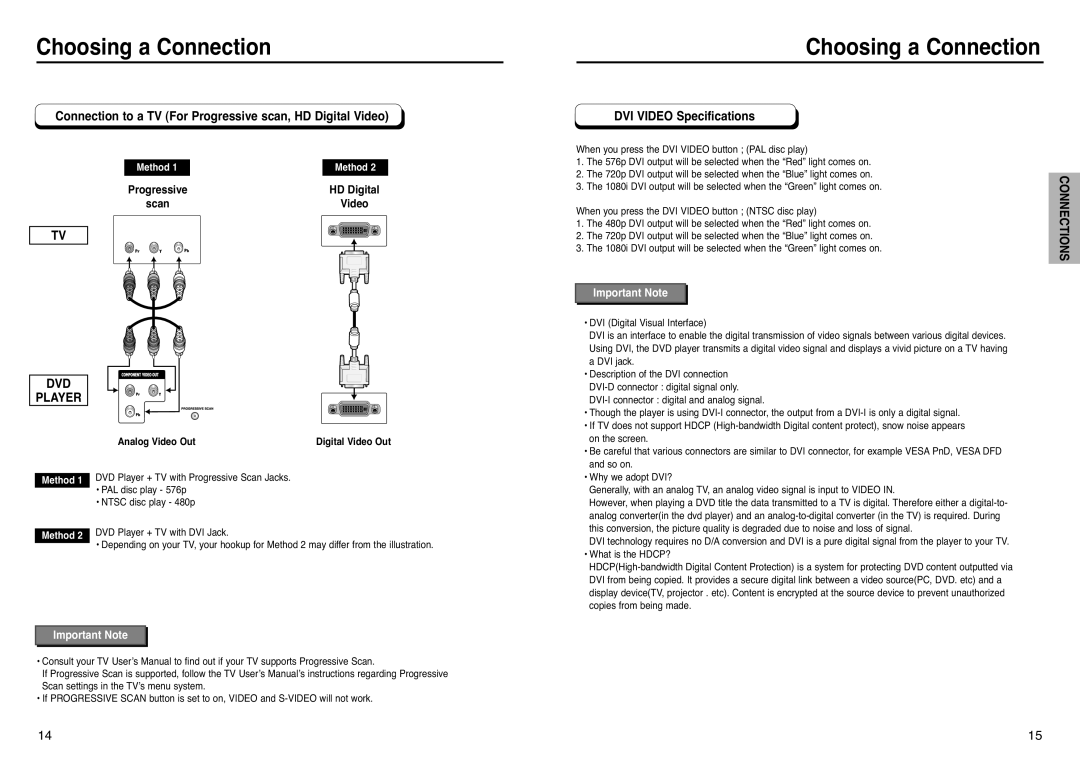 Samsung DVD-HD938 Connection to a TV For Progressive scan, HD Digital Video, DVI Video Specifications, Analog Video Out 