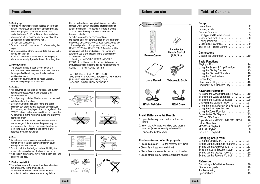 Samsung DVD-HD945/XEE manual Precautions, Before you start, Table of Contents 